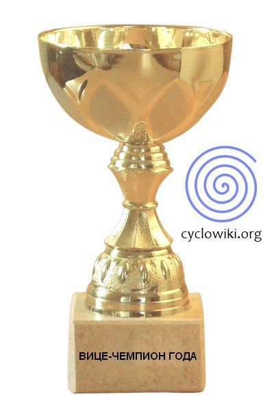 Вице-чемпион 2021 года — Урахара