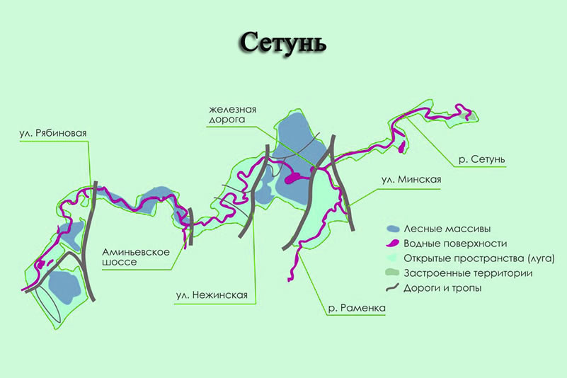 Setun.jpg