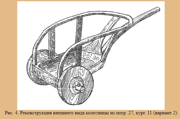 Реконструкция внешнего вида колесницы из погр. 27, кург. 11 (вариант 2)