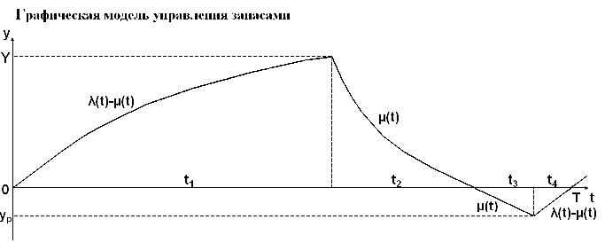 СУЗ04.PNG