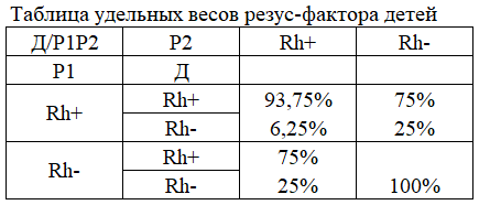 ТУВГРД.png