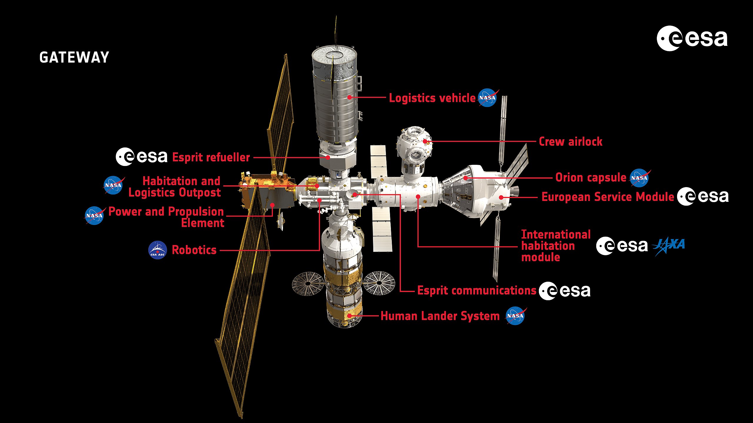 Файл:The Gateway concept.jpg