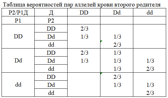 ТВПАРР2.png