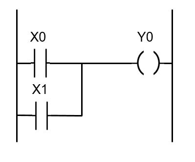 Функция «ИЛИ» (Y0 =X0'"`UNIQ--postMath-0000002C-QINU`"'X1)