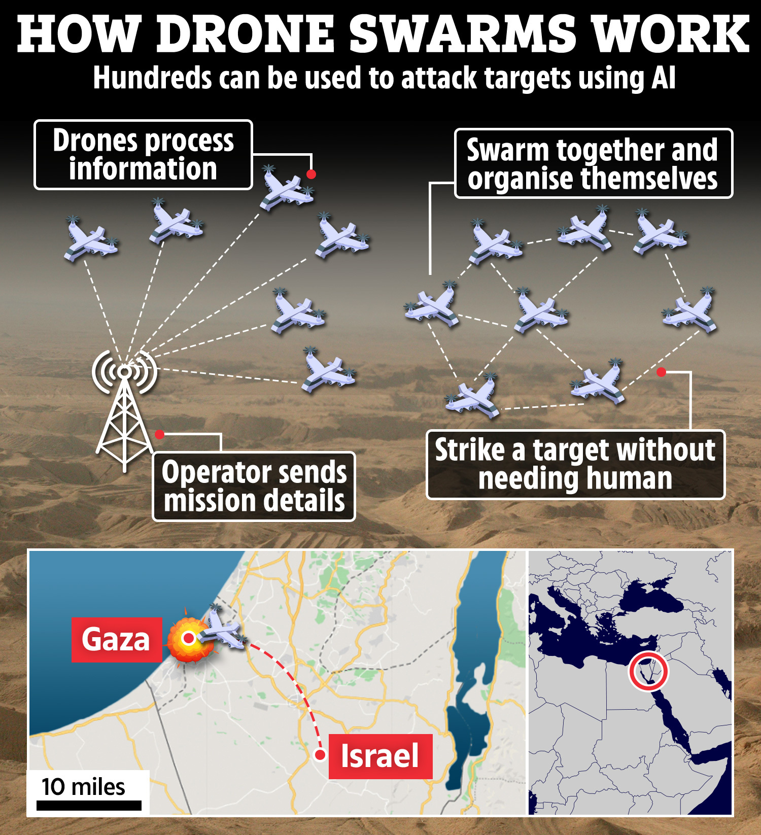 RR-GRAPHIC-DRONES-SWARMS-MAP-v1.jpg