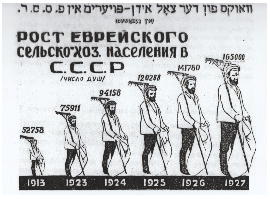 Screen-Shot-2021-07-13-at-5.45.32-PM-1024x755.png