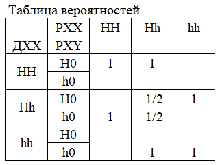 ТВГМДО.png
