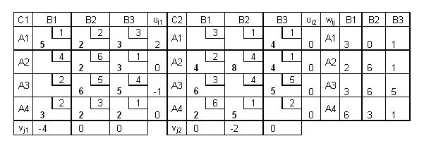 ТТЗ13.PNG