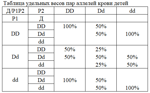 ТУВПАРД.png