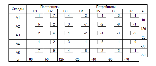 ТЗПП01.png