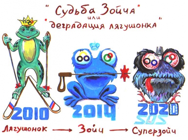 Эволюция