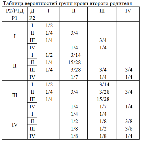 ТВГКР2.png