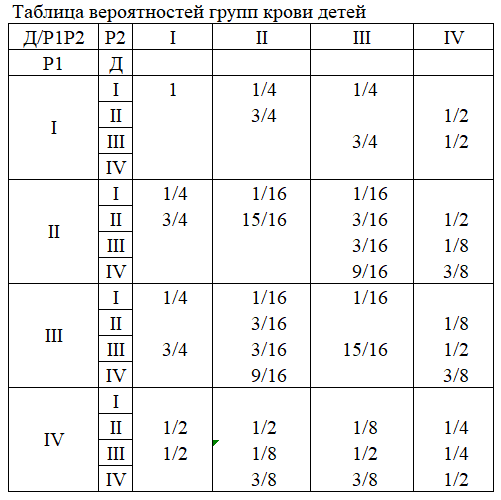 ТВГКД.png