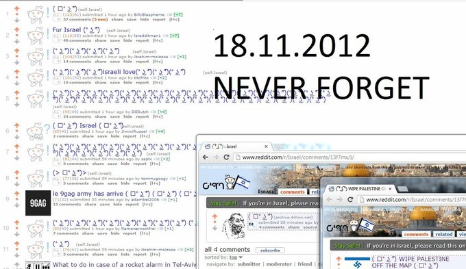 Пример тредов на Reddit