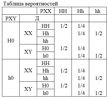 ТВГМОДС.png
