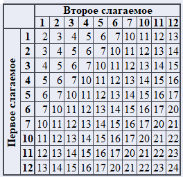 ТС0810.png