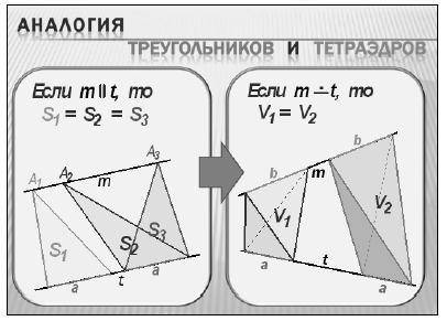 Math analogy4.PNG