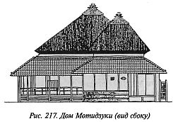 Дом Мотидзуки (вид сбоку)