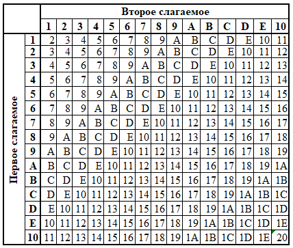 ТС15.png