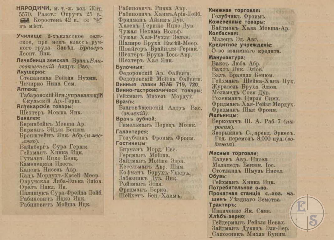 Narodичи 0001.JPG