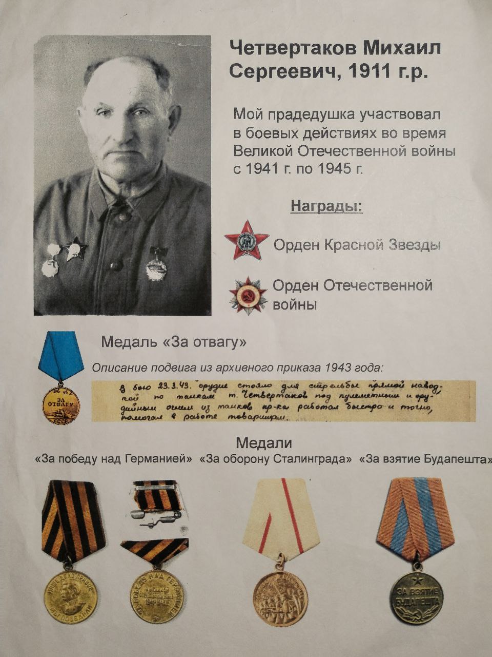 Медали Четвертакова М.С.jpg