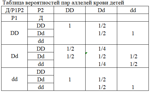 ТВПАРД.png