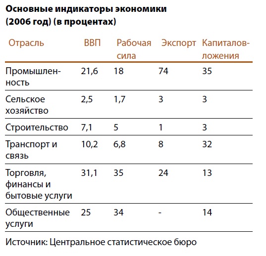 Table06.jpg