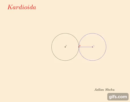 Кардиоида.gif