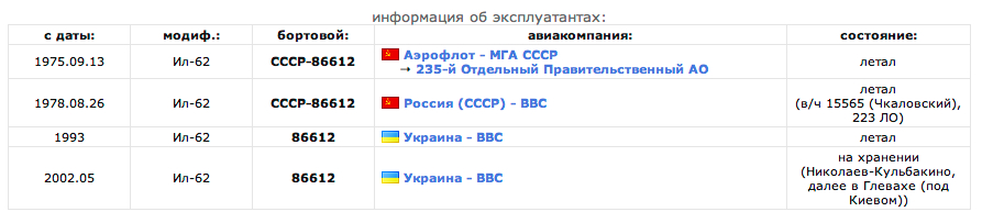 Plane Breznev.jpg