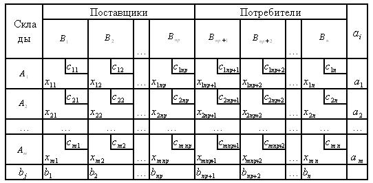 ТТ.PNG