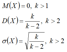 СТЬЮ10.png