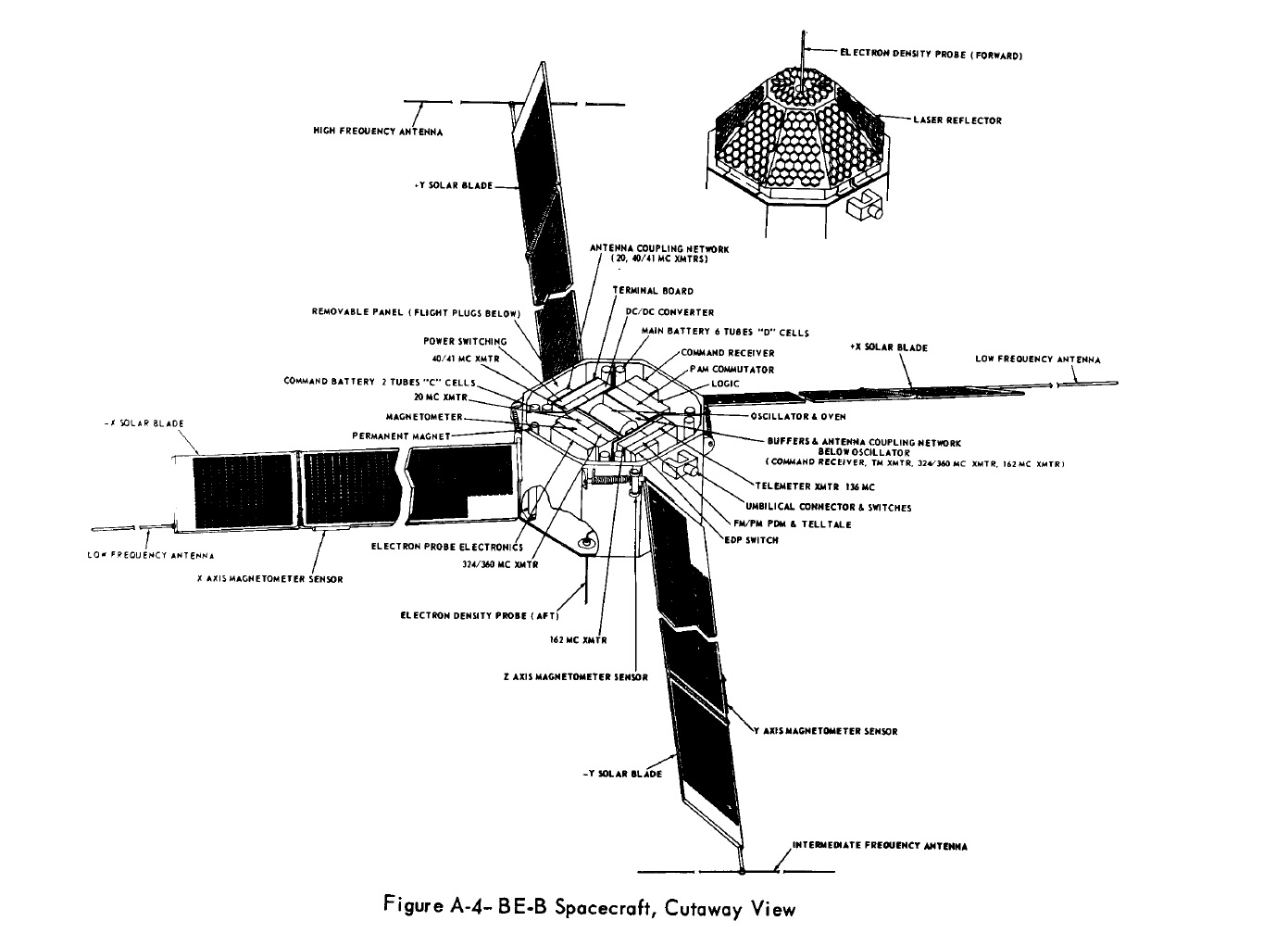 Файл:BEBSpacecraftCutawayView.jpg