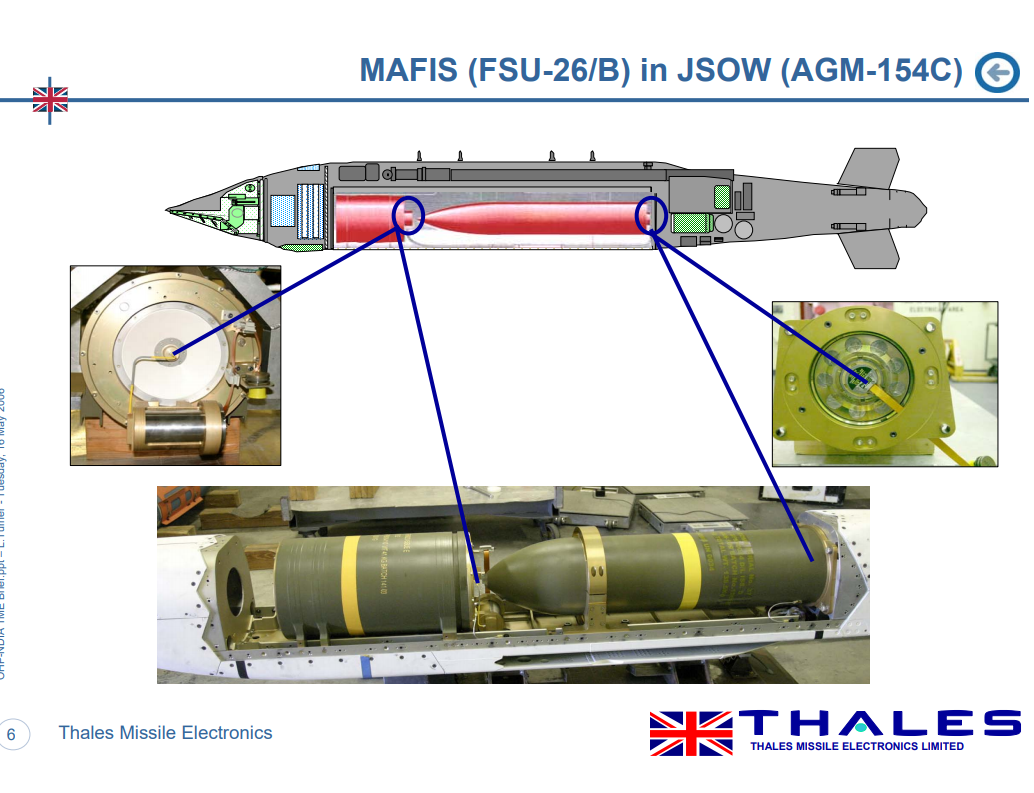 Крылатая ракета JSOW-C с БЧ BROACH в разрезе, схема от Thales