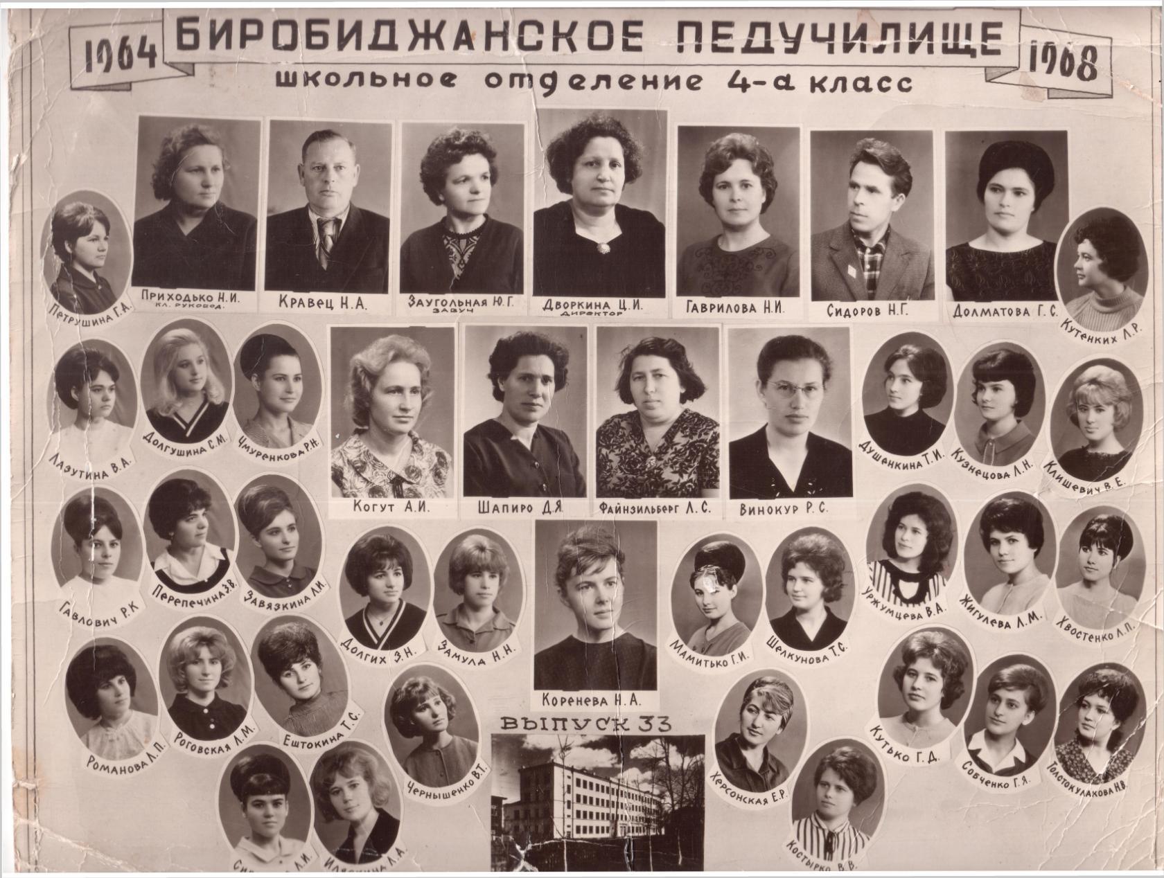 БирбиджанскоепёдучёлищеI.jpg