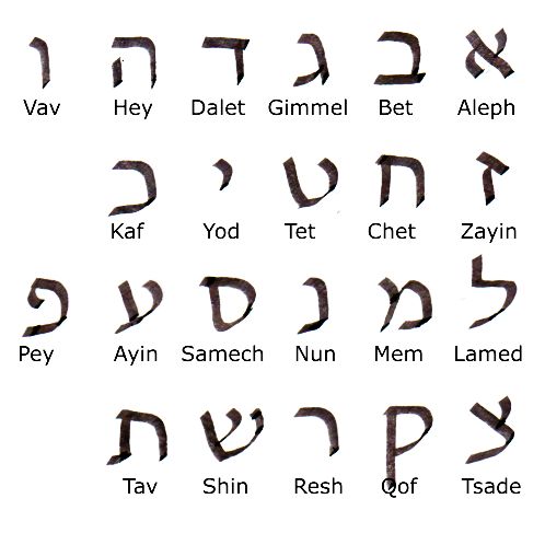 Hebrew.jpg