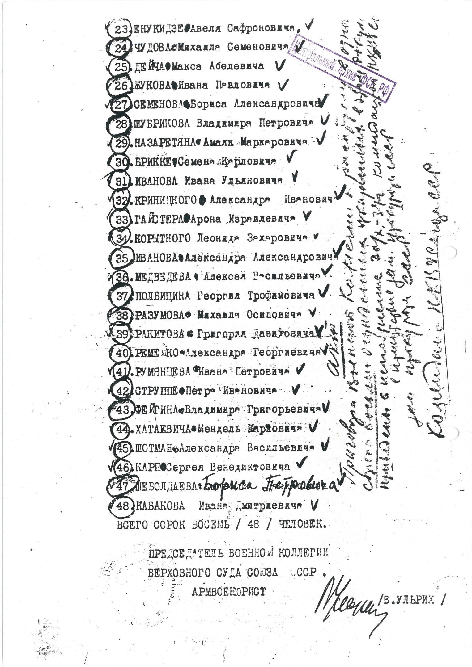 Енукидзе А. С. (члена РСДРП с 1898 г.), Чудова М. С. (члена РСДРП(б) с 1913 г.), Дейча М. А. (члена Соцпартии США с 1909 г., члена РСДРП(б) с 1917 г.), Жукова И. П. (члена РСДРП(б) с 1909 г.), Семёнова Б. А. (члена РСДРП(б) с 1907 г.), Назаретяна А. М.(члена РСДРП(б) с 1905 г.), Криницкого А. И. (члена РСДРП(б) с 1905 г.), Иванова А. А. (члена РСДРП(б) с 1907 г.), Медведева А. В.(члена РСДРП(б) с 1904 г.), Разумова М. О. (члена РСДРП(б) с 1913 г.), Ракитова Г. Д. (члена РСДРП(б) с 1913 г.), Ремейко А. Г. (члена РСДРП(б) с 1914 г.), Румянцева И. П. (члена РСДРП(б) с 1905 г.), Струппе П. И. (члена РСДРП(б) с 1907 г.), Хатаевича М. М. (члена РСДРП(б) с 1913 г.), Шотмана А. В. (члена РСДРП с 1899 г.), Шеболдаева Б. П. (члена РСДРП(б) с 1914 г.), Кабакова И. Д. (члена РСДРП(б) с 1914 г.).