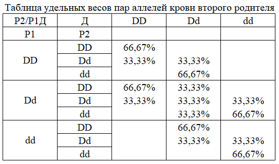 ТУВПАРР2.png