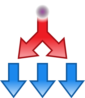 Sub-arrows 2.svg