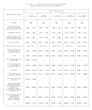 Режим дня в первую смену (с. 13-14).